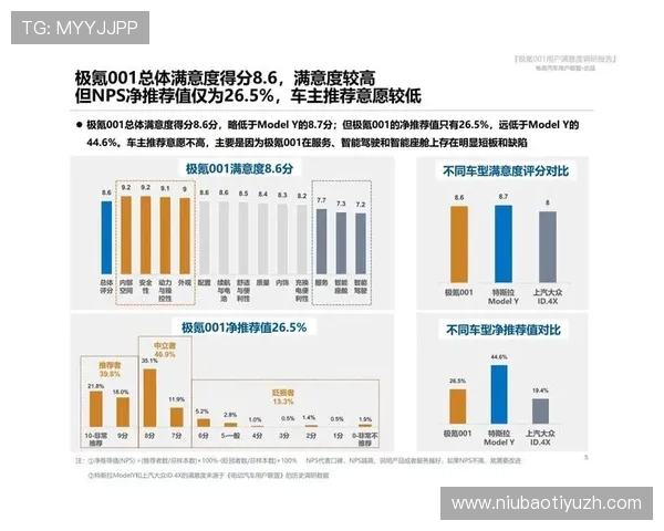 九游体育国际首页用户评价与平台信誉度全面评测报告 九游体育国际首页用户评价与平台信誉度全面评测报告