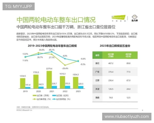 海德体育产品质量控制体系与创新研发能力详尽介绍保障用户体验 海德体育产品质量控制体系与创新研发能力详尽介绍保障用户体验