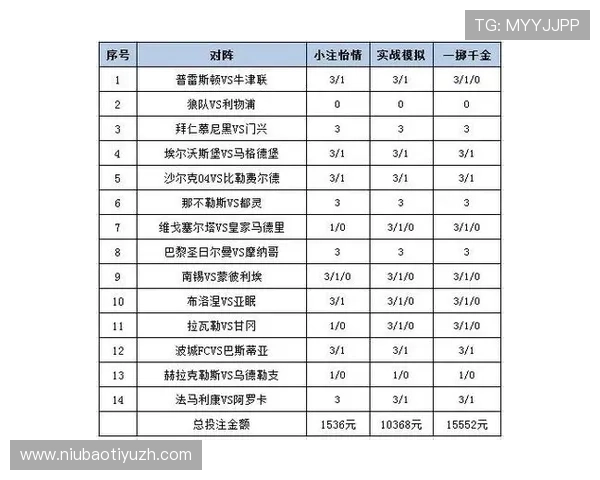 如何利用世界杯竞彩app进行科学分析,提高赛事投注的成功率 如何利用世界杯竞彩app进行科学分析,提高赛事投注的成功率
